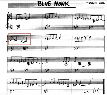 Blue Monk – Melankoinen melodia ja pulska rytmiikka yhdistyvät hypnoottisessa improvisaatiossa